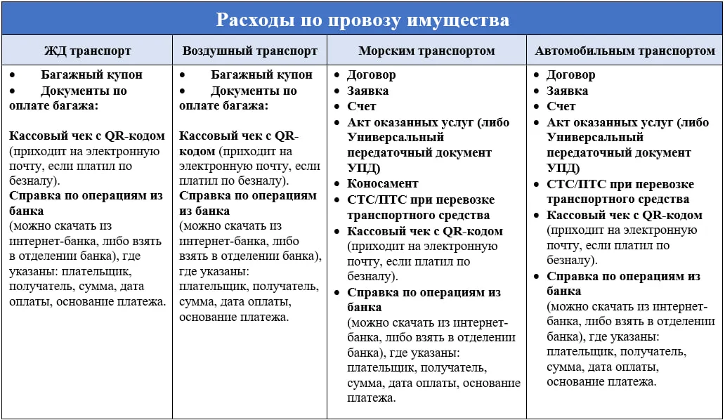 Компенсация2.jpg Компенсация2.jpg